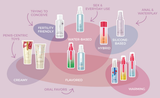 Why Using Lubricant Is a Game-Changer—Even If You Think You Don’t Need It
