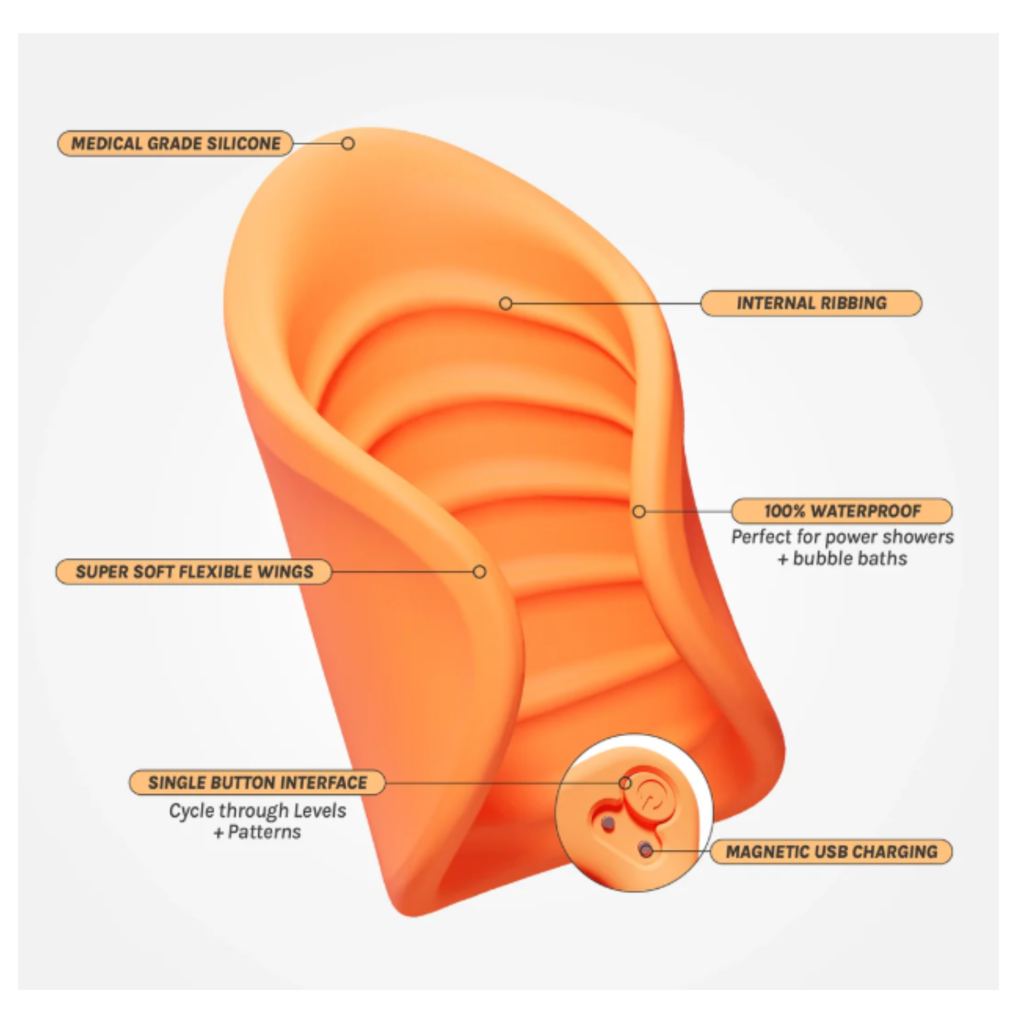 VUSH SOL Vibrating Stroker