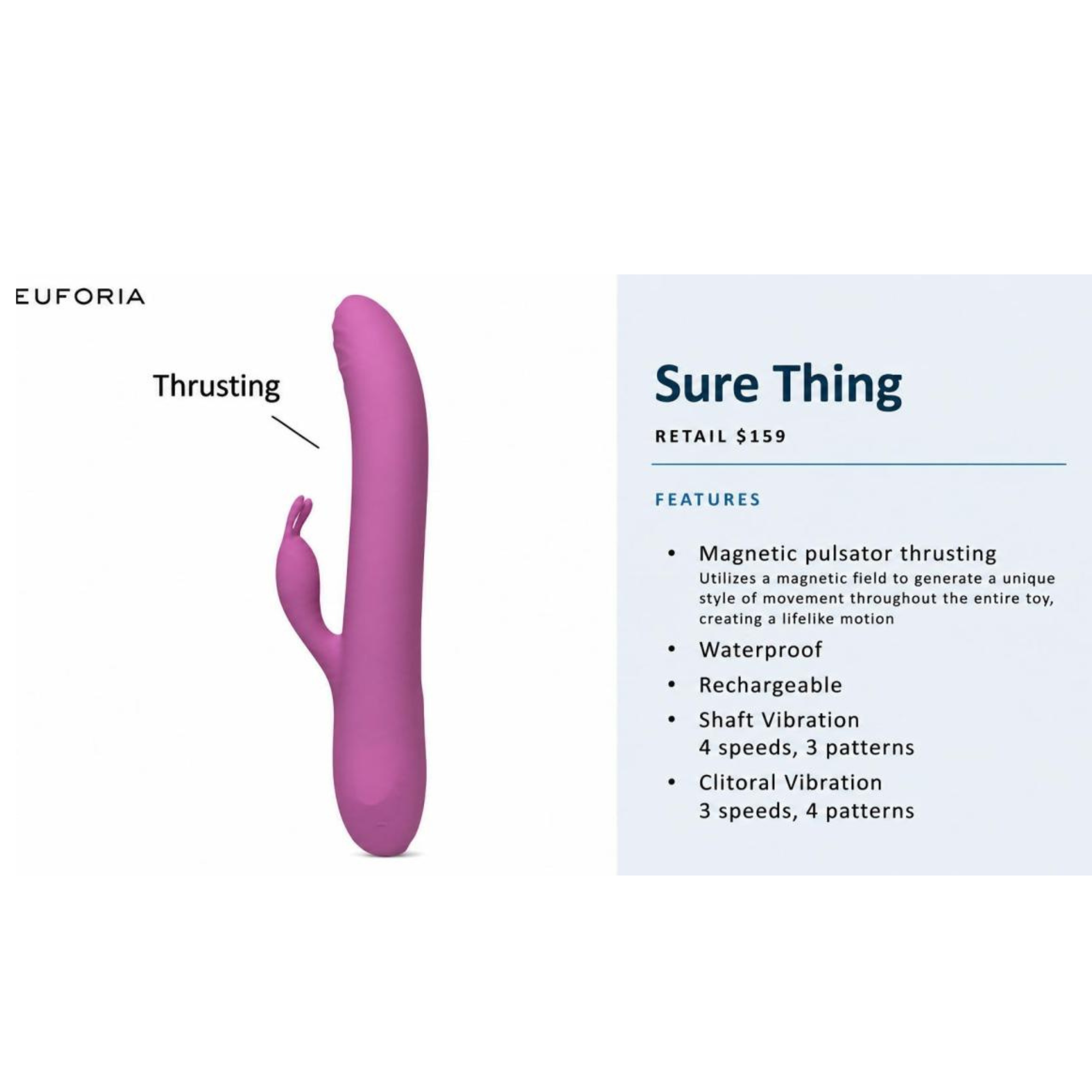 Euforia - Sure Thing