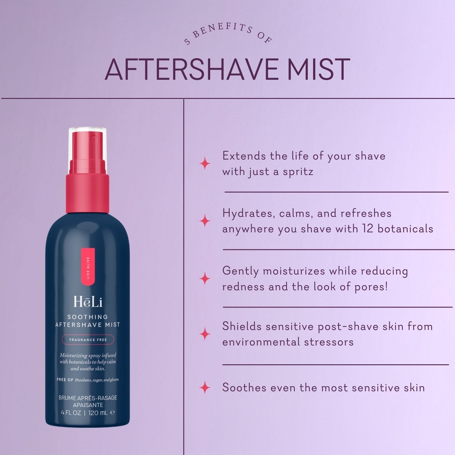 Heli Soothing Aftershave Mist