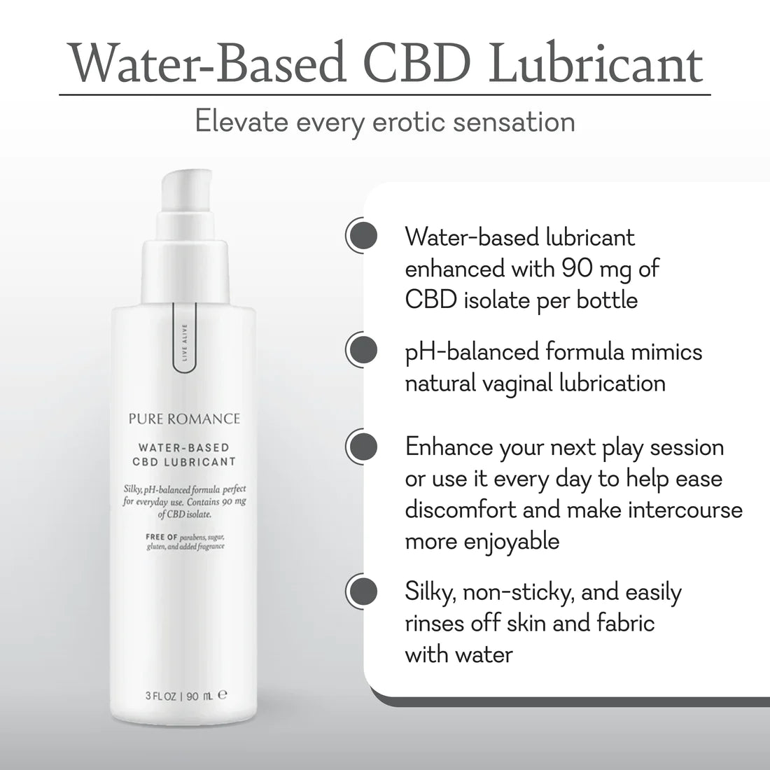 Water-Based Lubricant - C Bee D