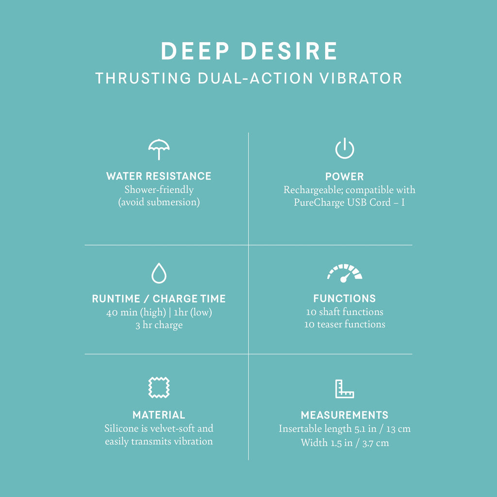 Deep Desire