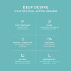Deep Desire