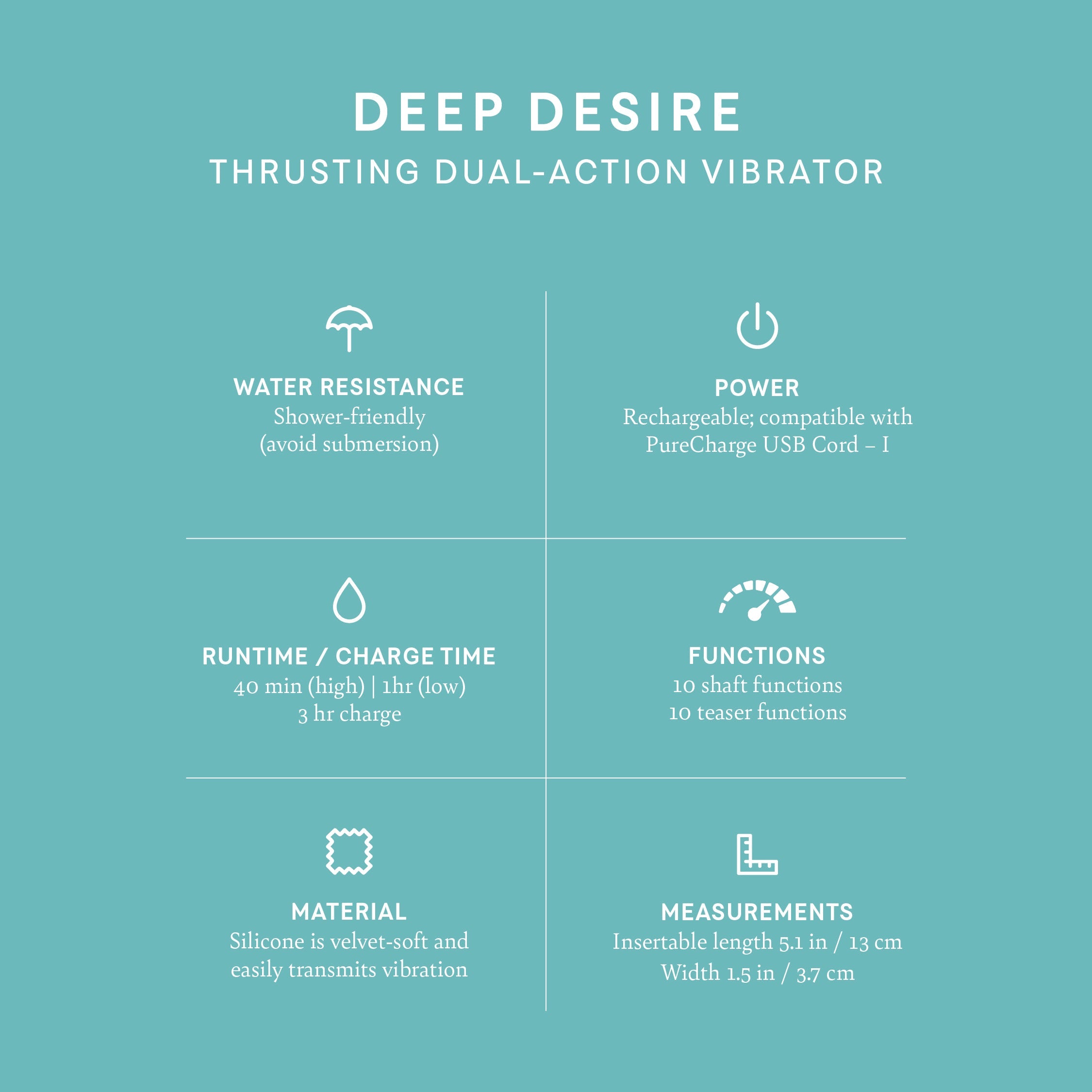 Deep Desire