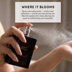Dirty French Perfume