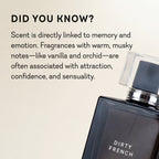 Dirty French Perfume