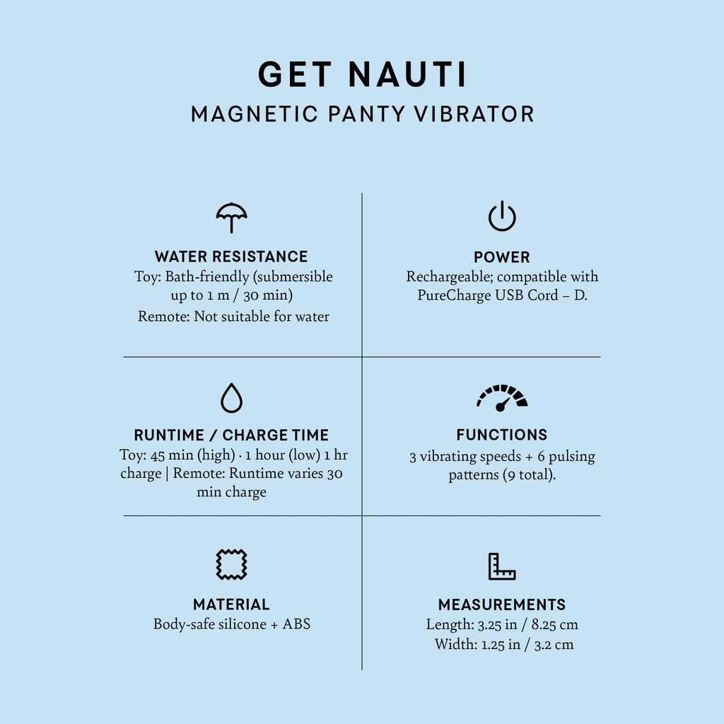 Get Nauti (Remote Destination)
