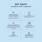 Get Nauti (Remote Destination)