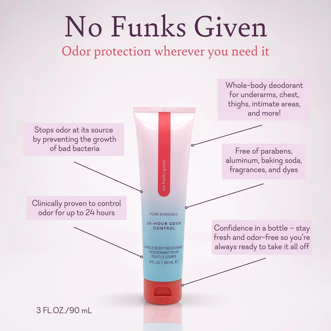 No Funks Given- Whole- Body Deodorant