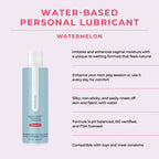 Water-Based Personal Lubricant