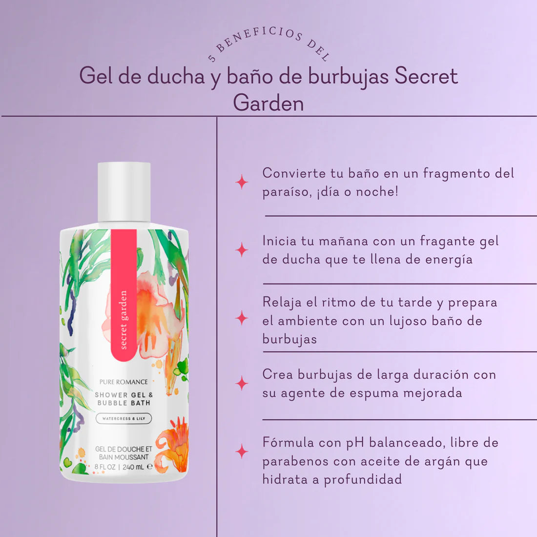 Shower Gel & Bubble Bath -Secret Garden