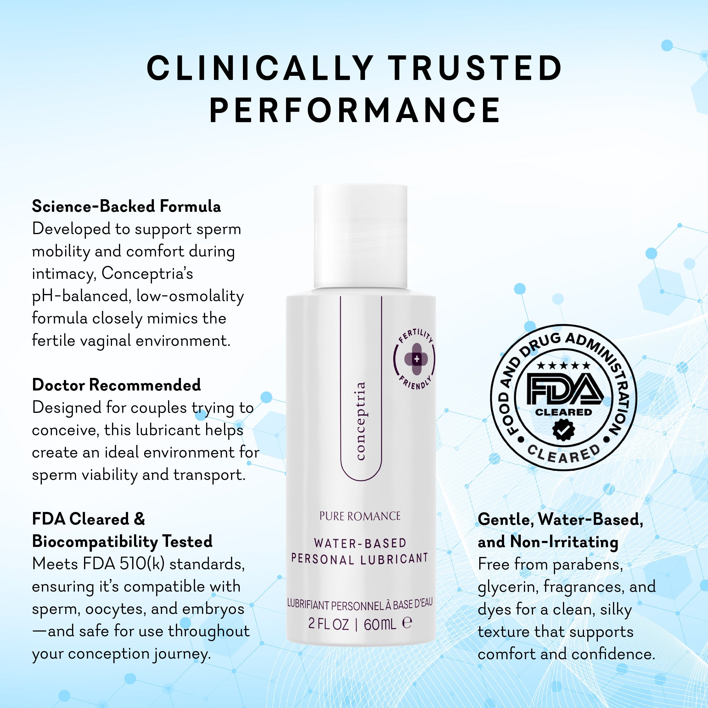 Conceptria - Fertility Friendly