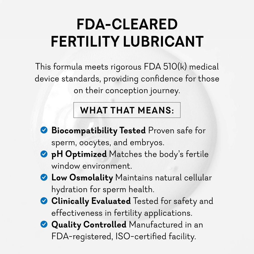 Conceptria - Fertility Friendly