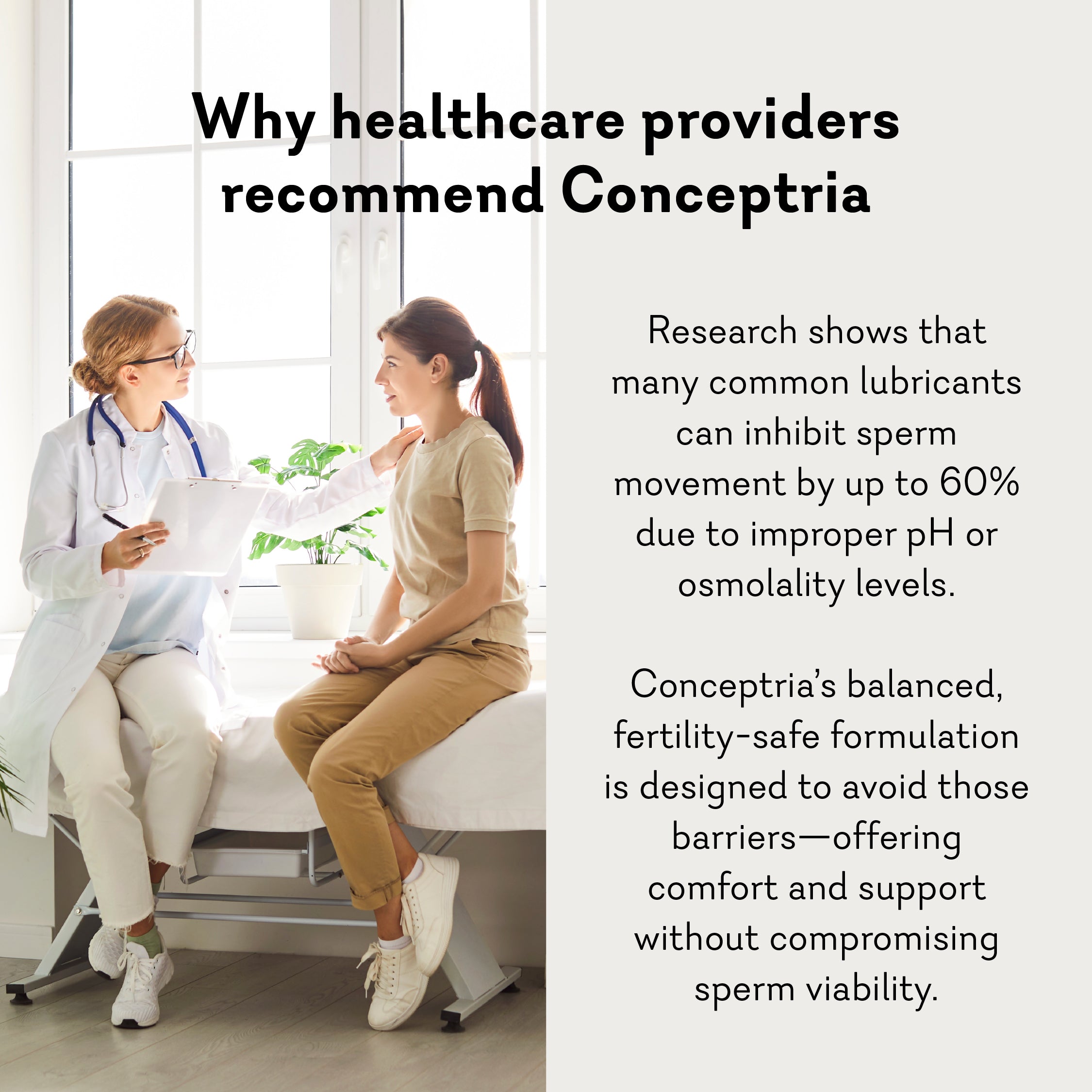 Conceptria - Fertility Friendly