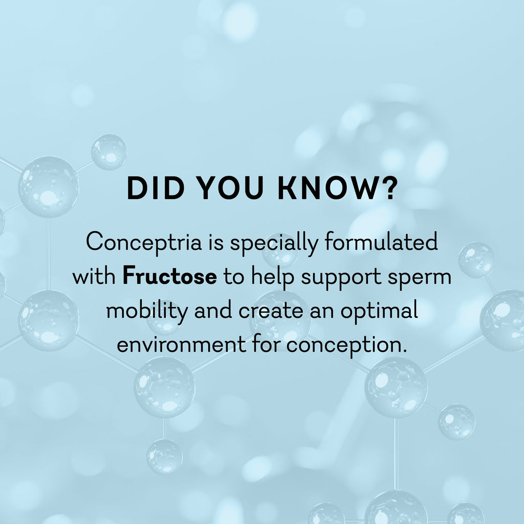 Conceptria - Fertility Friendly