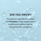 Conceptria - Fertility Friendly