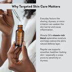 Miracle Oil
