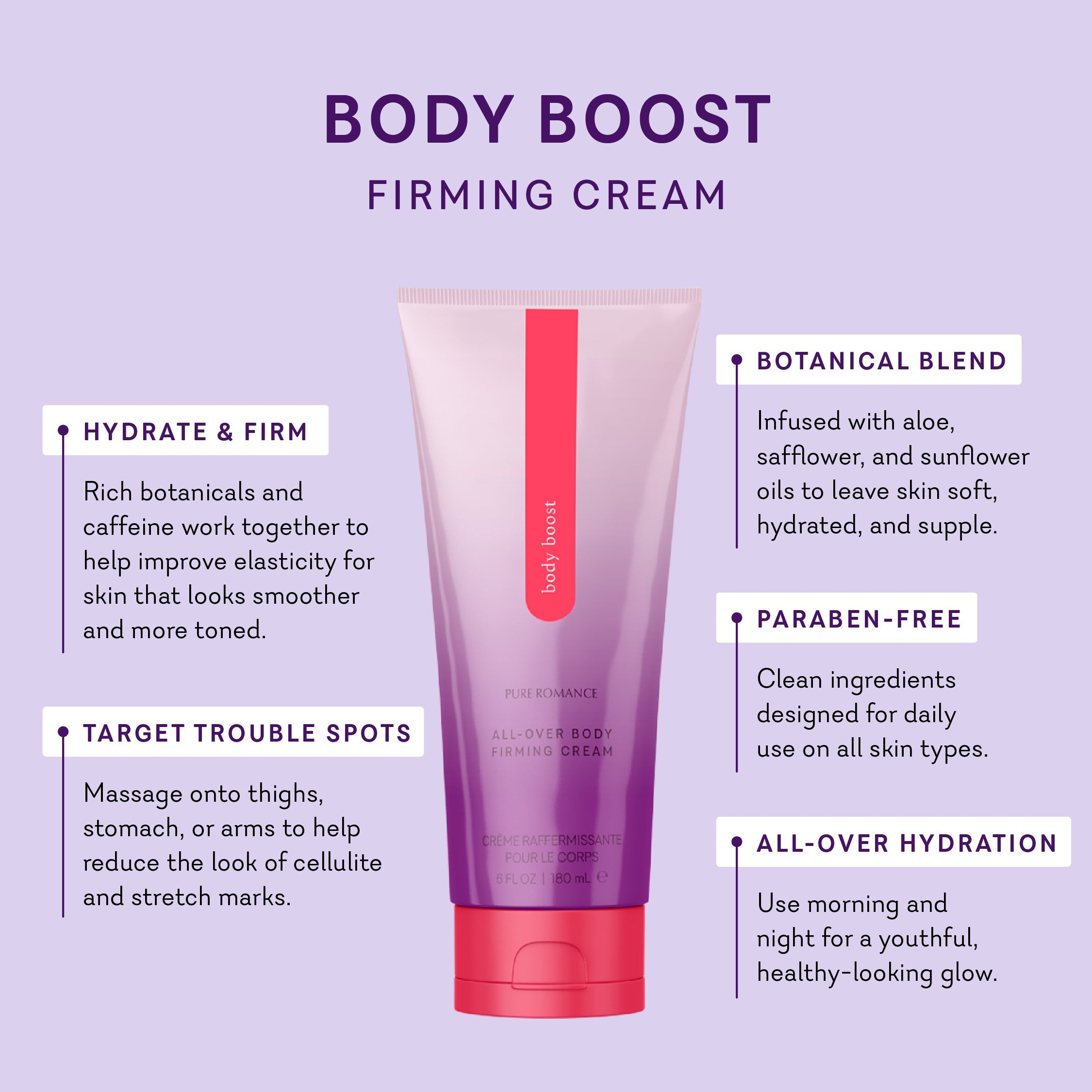 Body Boost- Firming Cream
