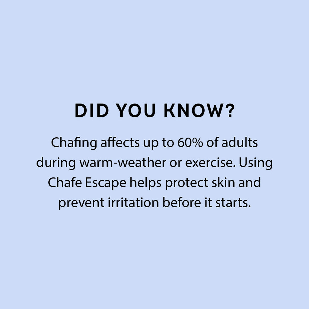Chafe Escape - Anti-Friction Elixir