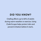 Chafe Escape - Anti-Friction Elixir