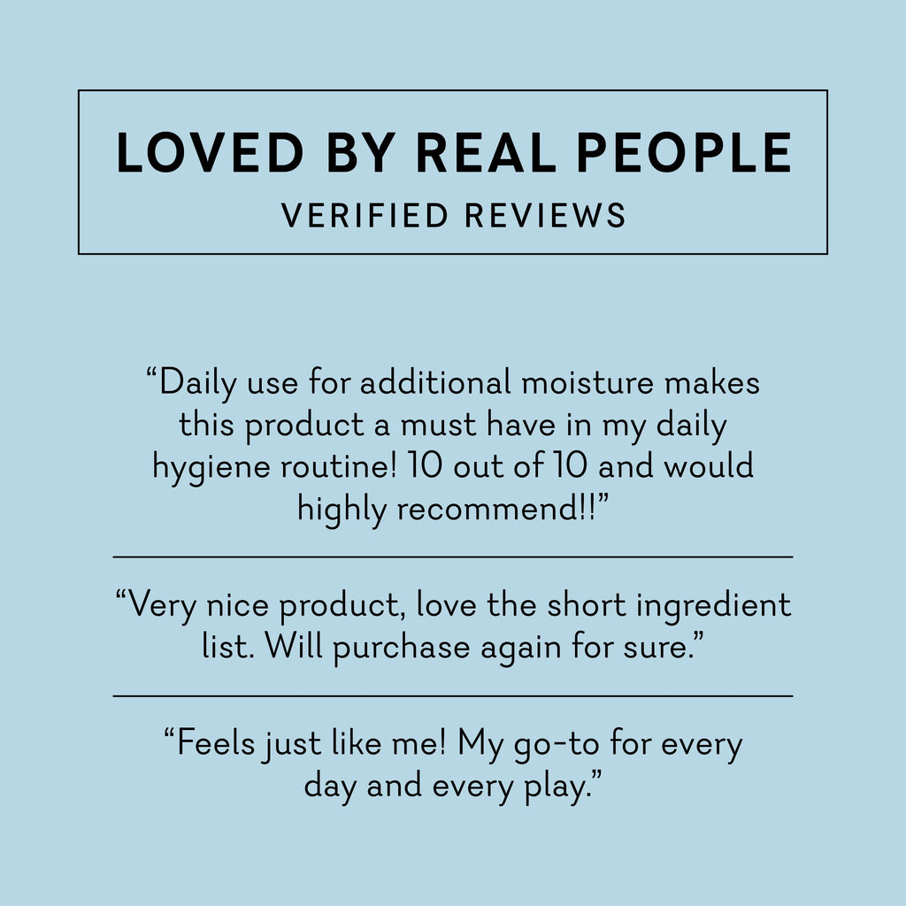 Water-Based Personal Lubricant