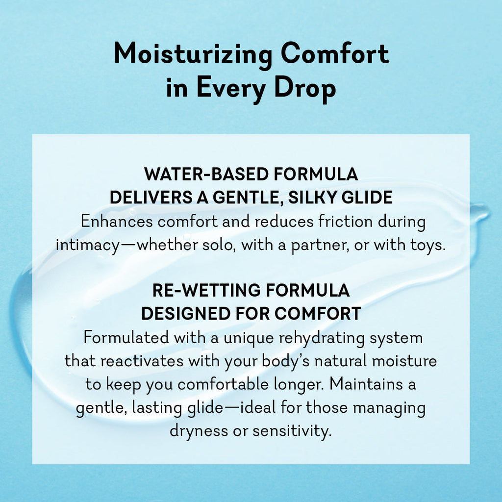 Water-Based Personal Lubricant