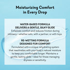 Water-Based Personal Lubricant