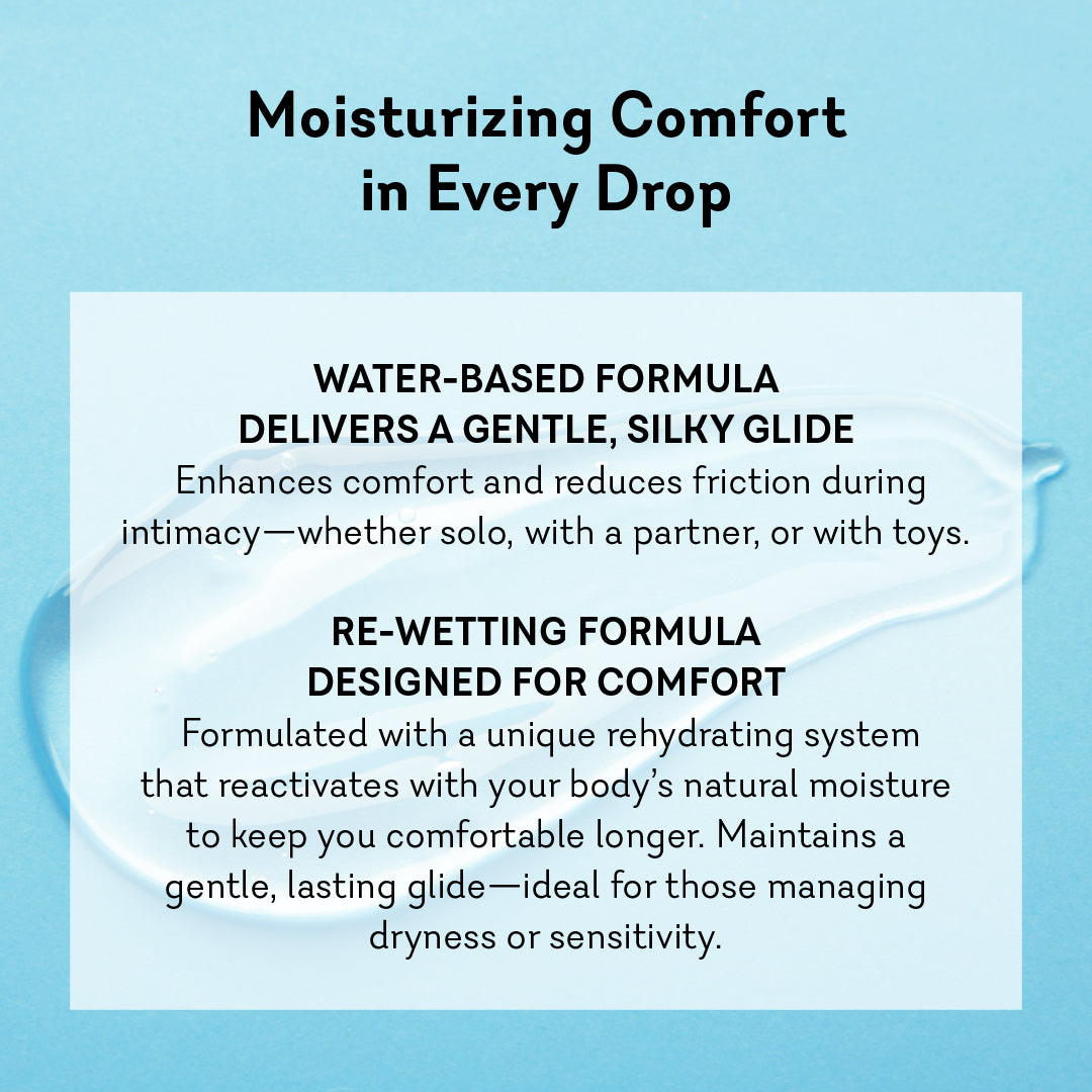 Water-Based Personal Lubricant