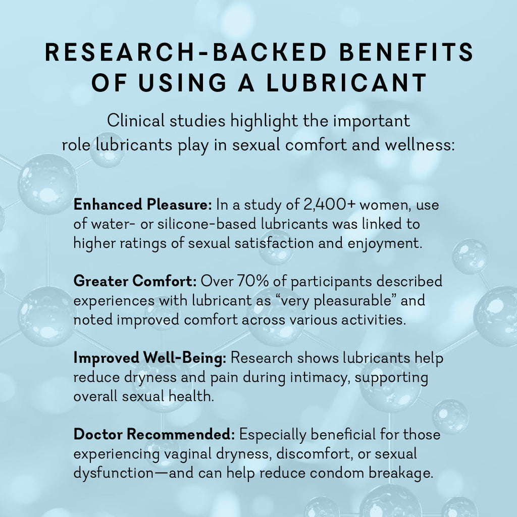 Water Based Personal Lubricant - Sweet Maple