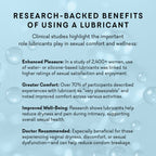 Water Based Personal Lubricant - Sweet Maple