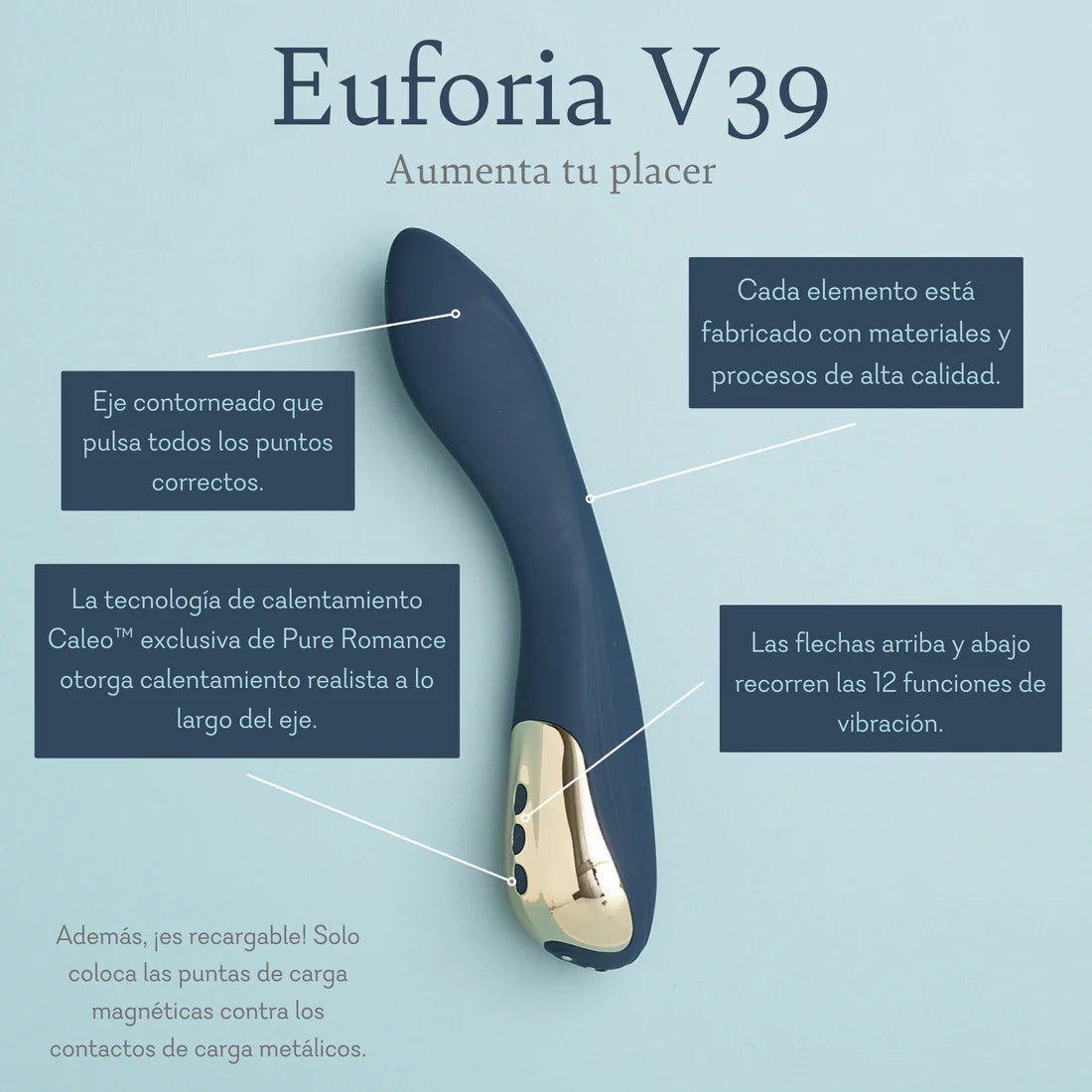 Euforia V39