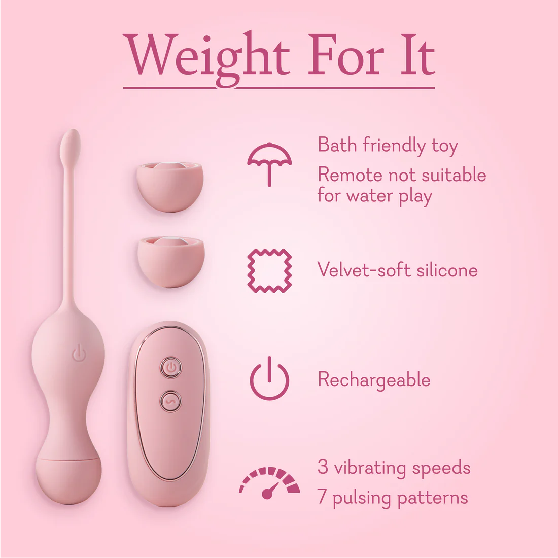 Weight For It - Pelvic Floor Fitness