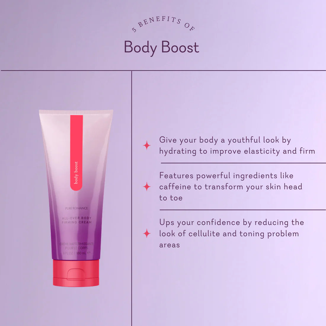 Body Boost- Firming Cream