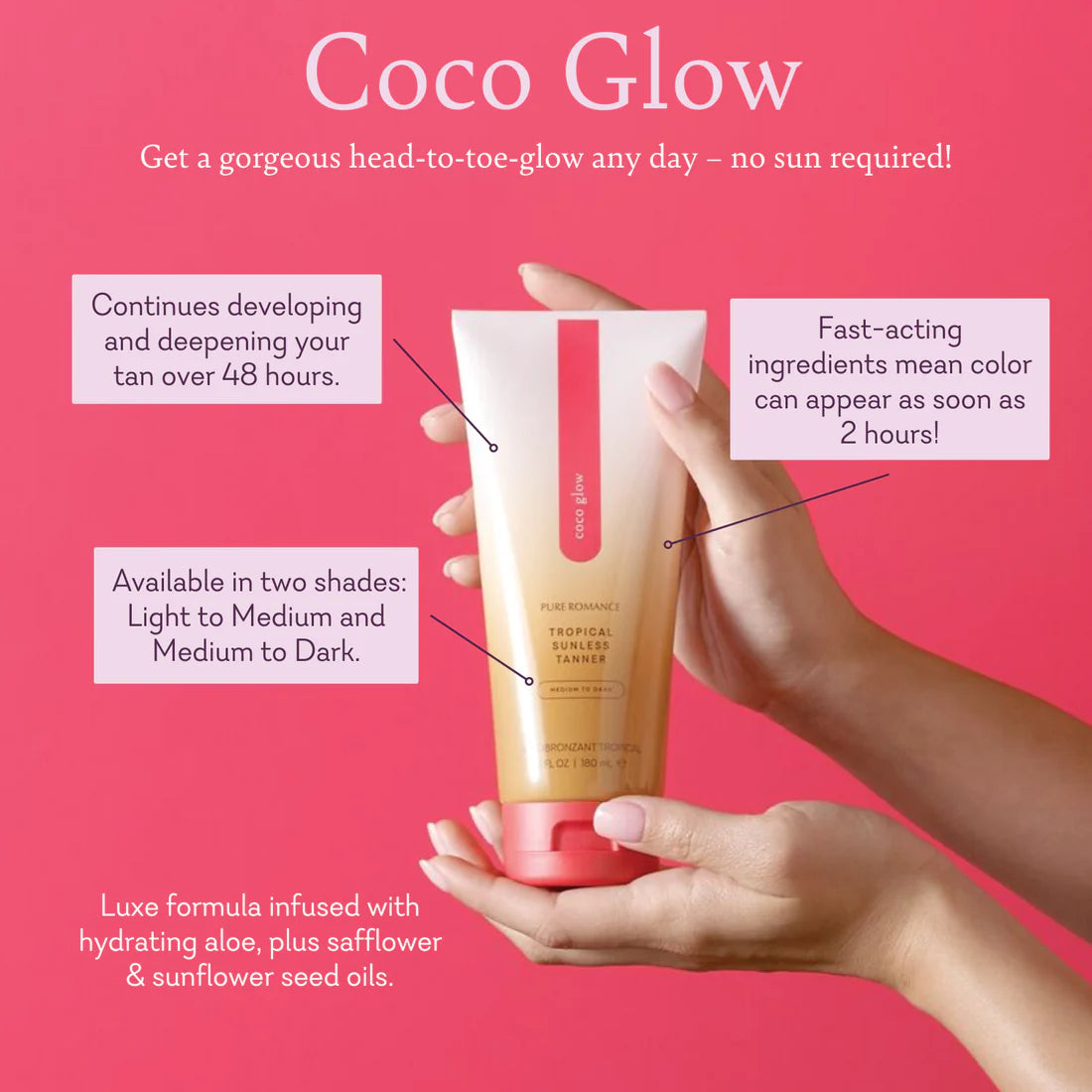 Coco Glow- Light to Medium- Sunless Tanner