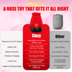 Cinzy® Rose Toy Complete Bundle