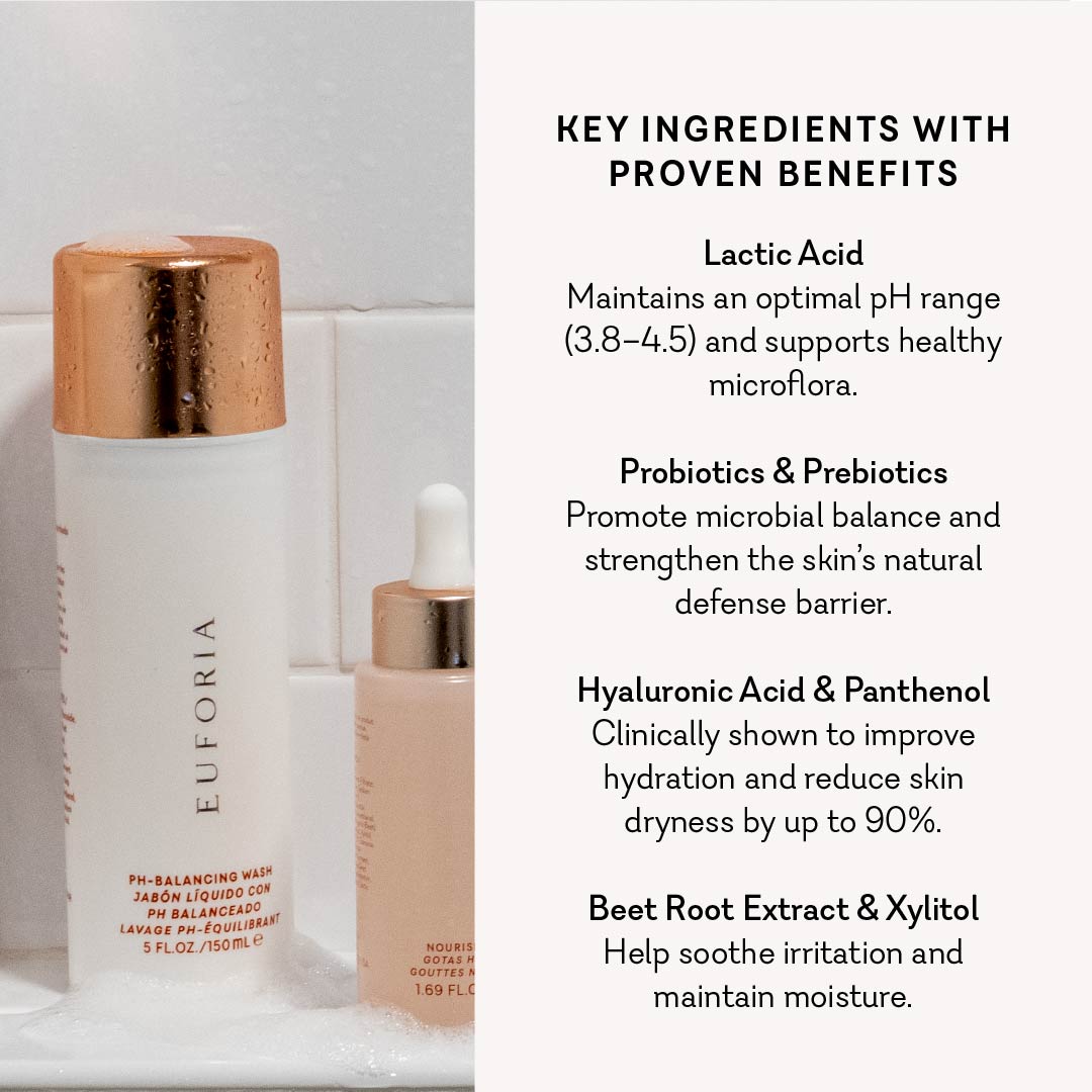 Euforia pH-Balancing Wash