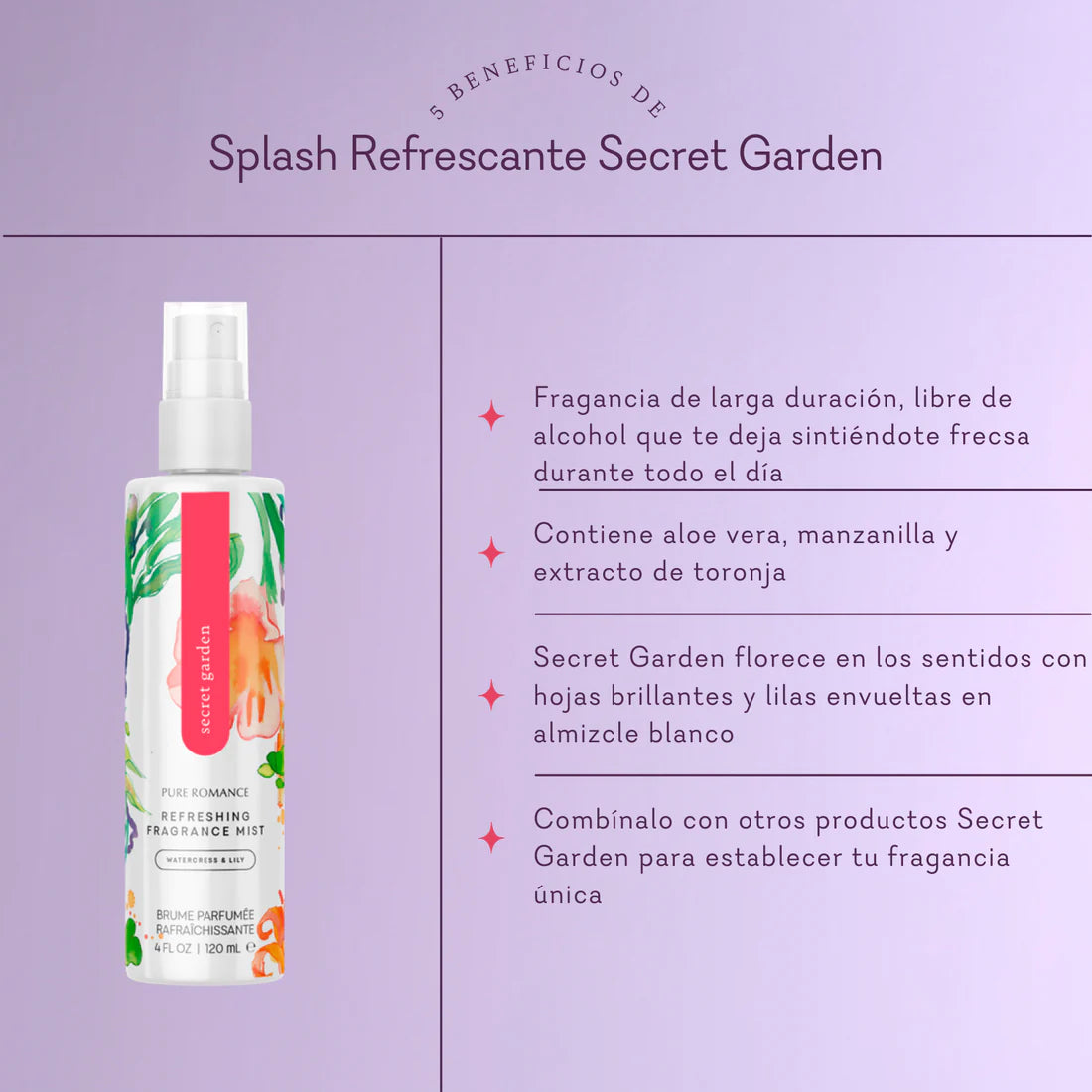 Refreshing Fragrance Mist - Secret Garden